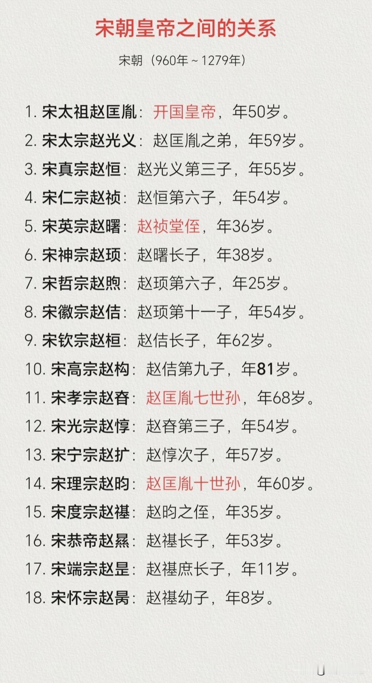 一图了解宋朝皇帝之间的关系及寿命，宋高宗赵构不愧是天选之人，命运最坎坷，却也最长