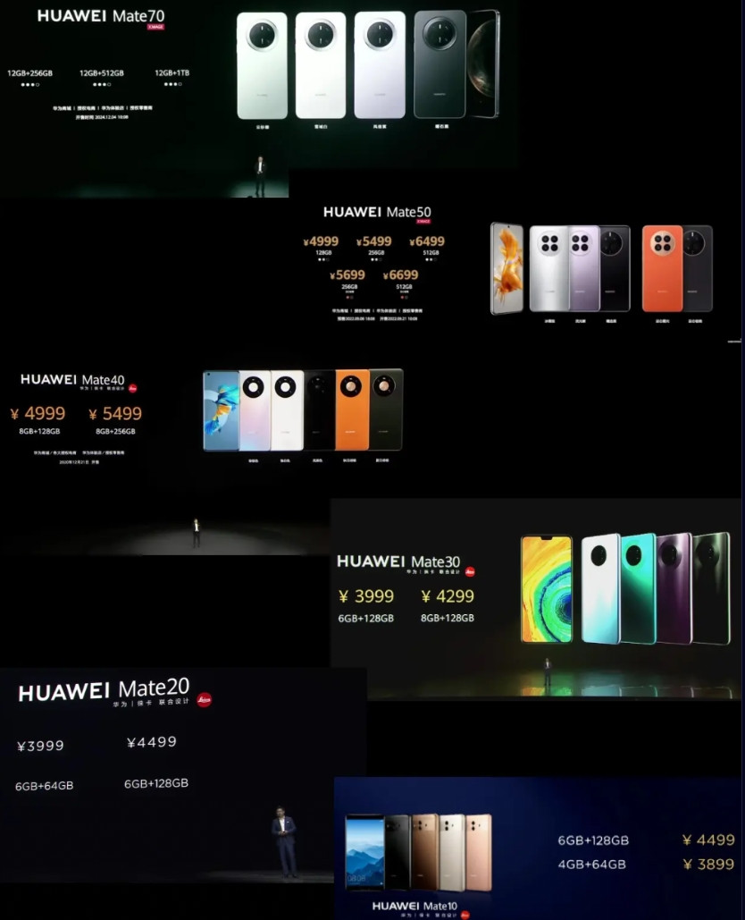 华为Mate10，起步4+64GB，卖3899华为Mate20，起步6+64G