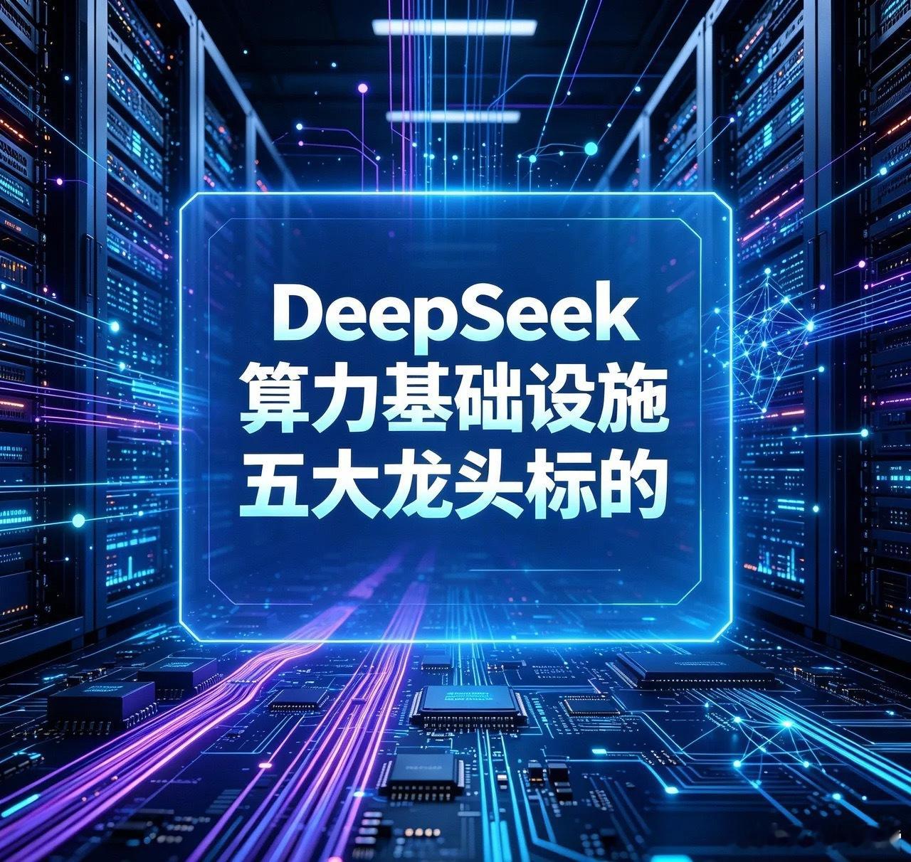 DeepSeek算力基础设施五大龙头标的1、中科曙光（603019）——国产算力服务器龙头行业地位：