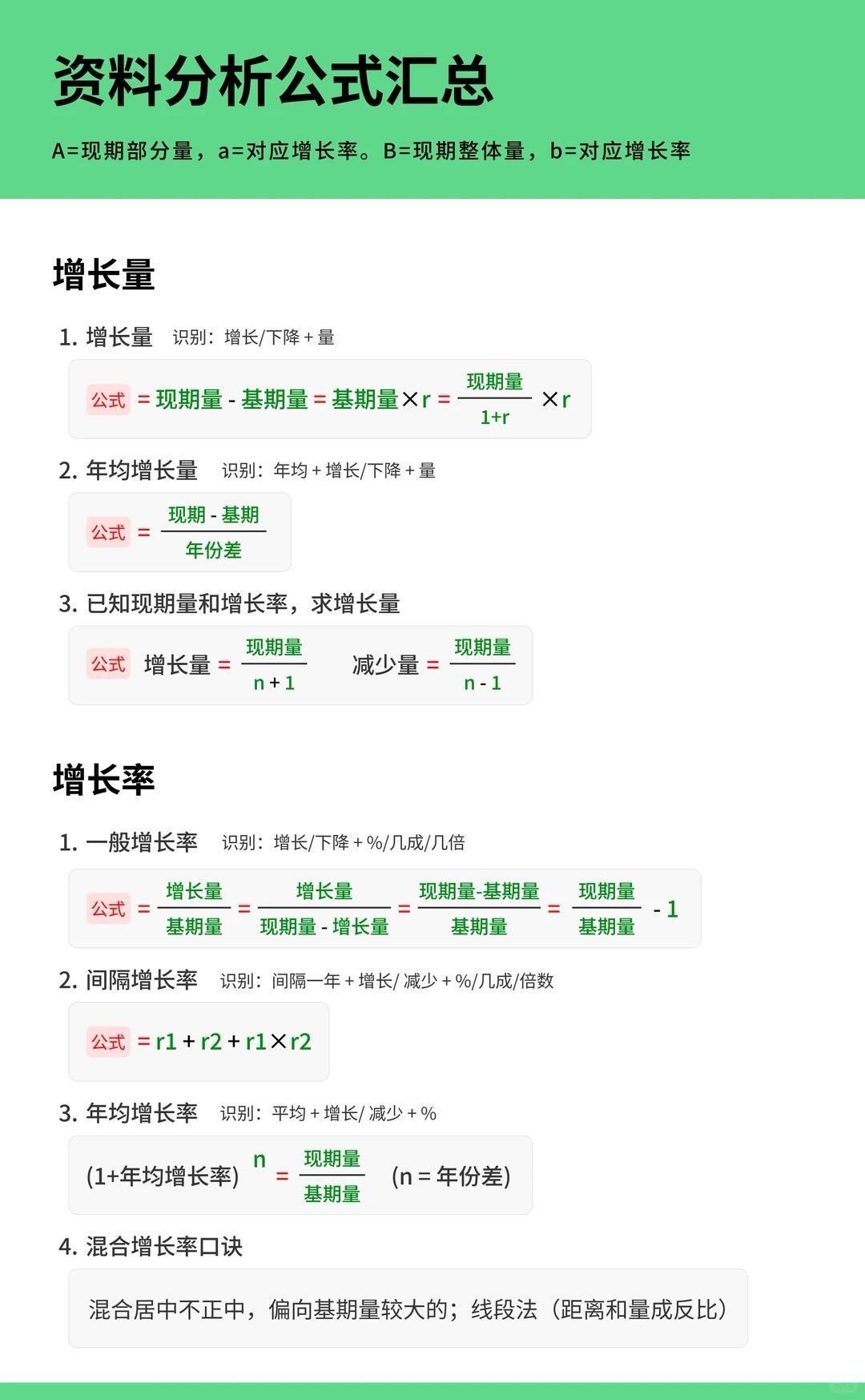 国考，省考，事业单位都要用到的这些公式！速码
