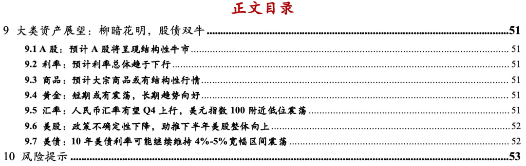 [浙商宏观||李超]柳暗花明, 股债双牛(四)大类资产展望