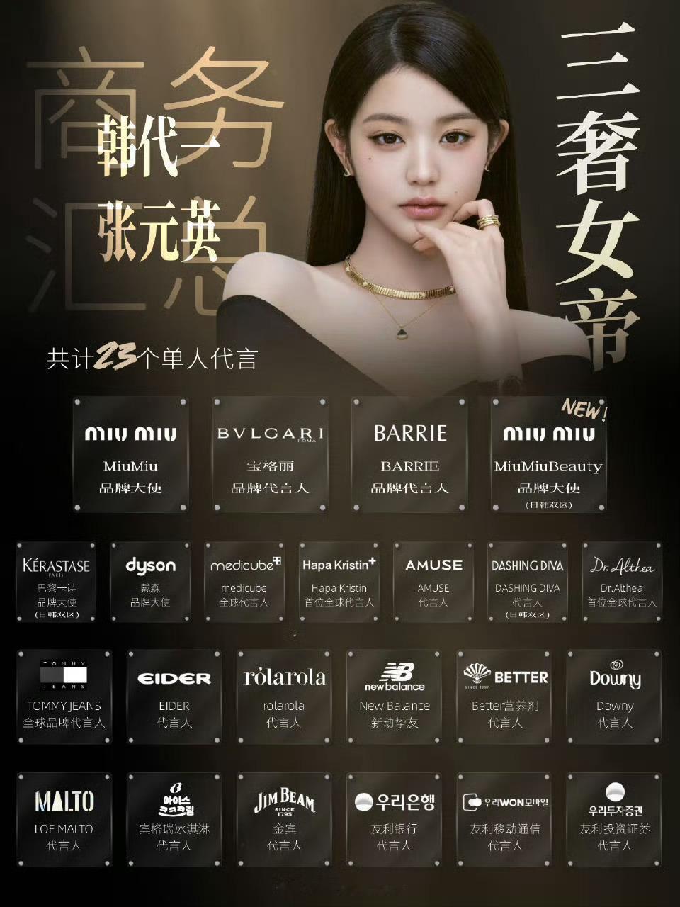 张元英和宋雨琦两位商务女帝代言汇总含金量如何？
