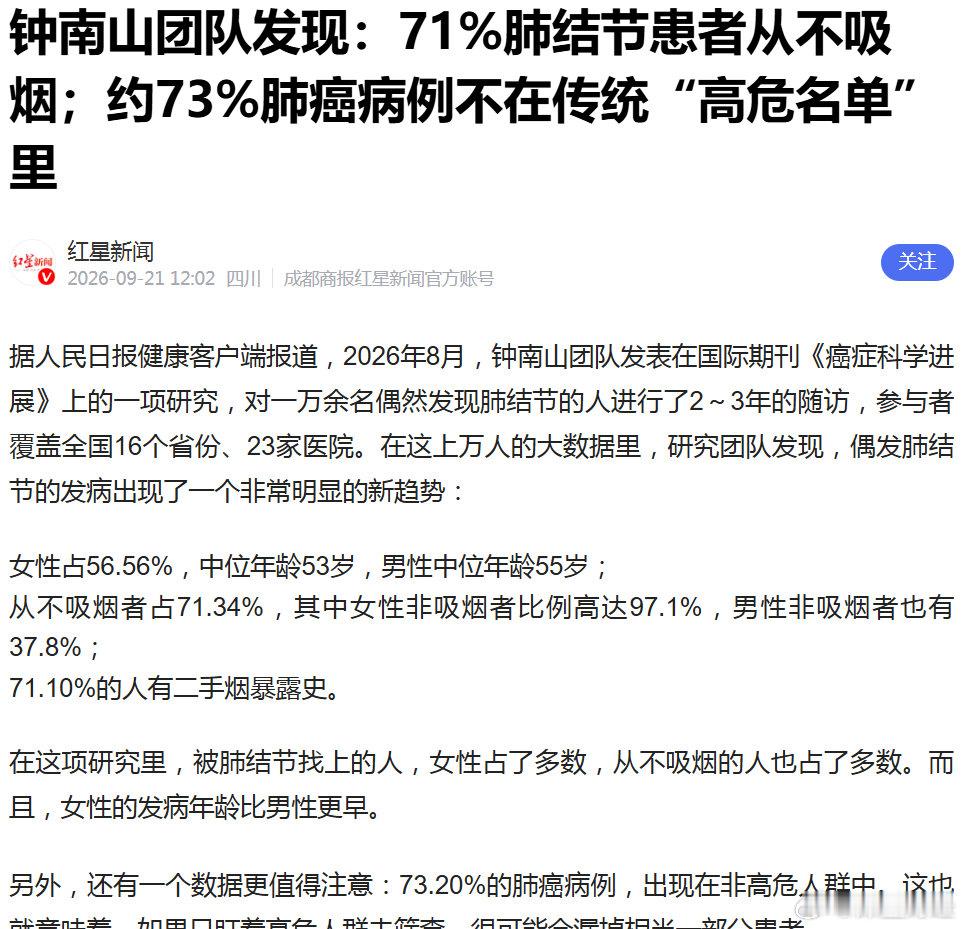 钟南山团队发现71%肺结节患者从不吸烟，女性比例高达97.1%​