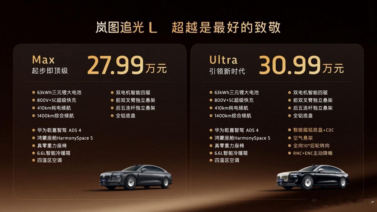 追光L这价格太香了！27.99万元，而且全系都是63度大电池自己开，不要求那么多