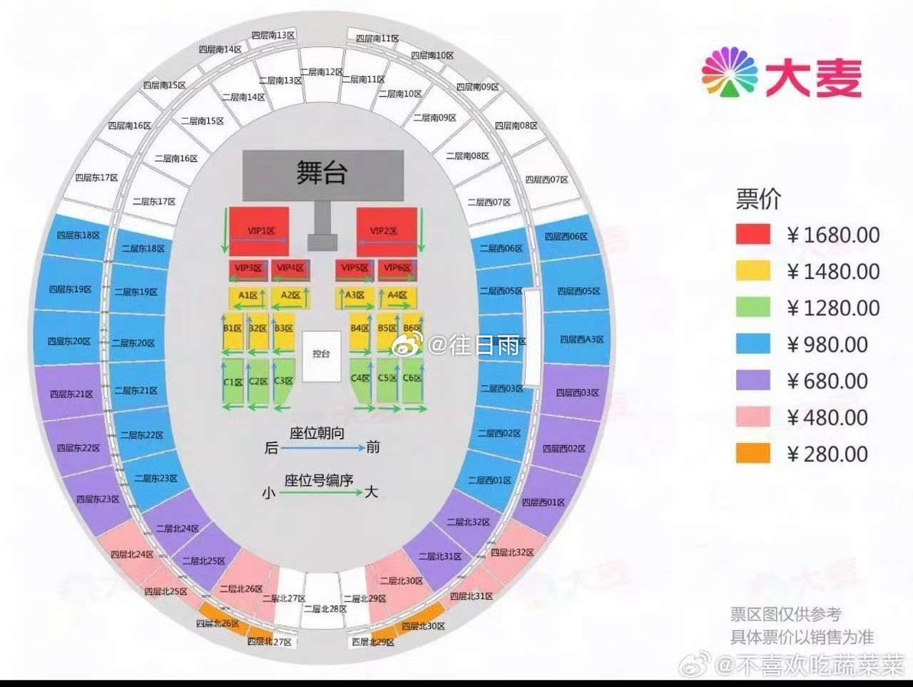 TF四代演唱会每场开票3.7w场馆明明能装6万人，结果只放3万7千多张票，便宜价