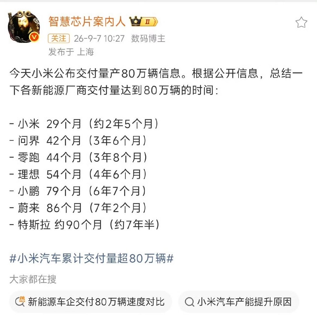 小米交付快已经够恐怖的，关键是品控还出奇的稳定。这个真的很吓人。怪不得外国政要纷纷要来一个工厂参观，