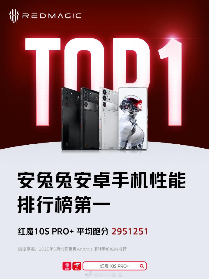 红魔10SPRO+安兔兔平均跑分2951251分登顶安卓手机性能排行榜