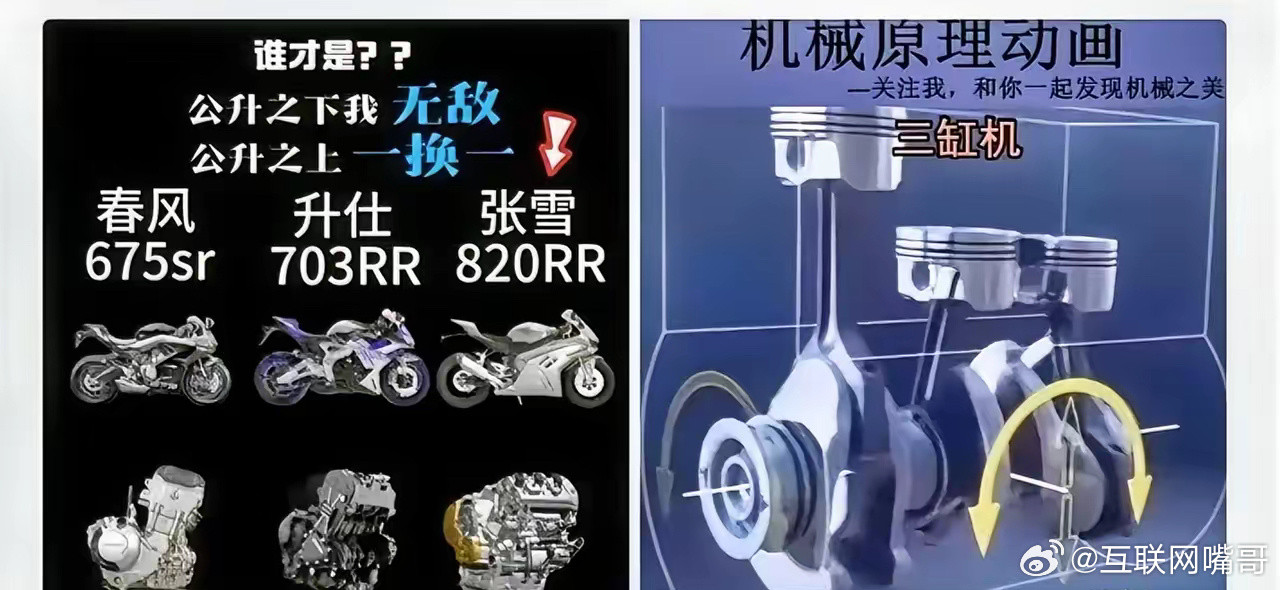 张雪这回，恐怕是严重低估了自己手里捏着的王炸！那台819cc的三缸机器，153匹