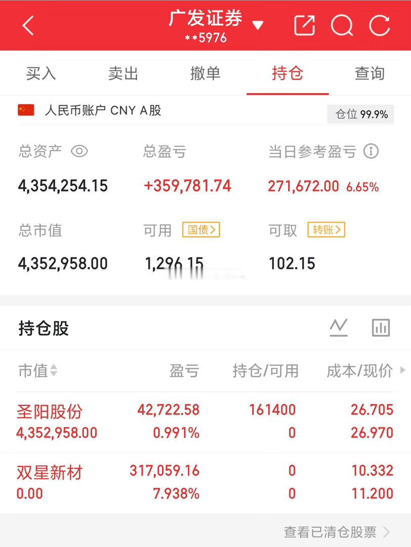 实盘80W起步第89天，目标冲600W！实力见证，拒绝马后炮！今日盈亏：+271