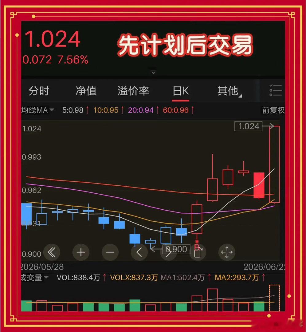 炒股要像做生意，“先计划后交易”一、交易就是一门生意很多人炒股像买彩