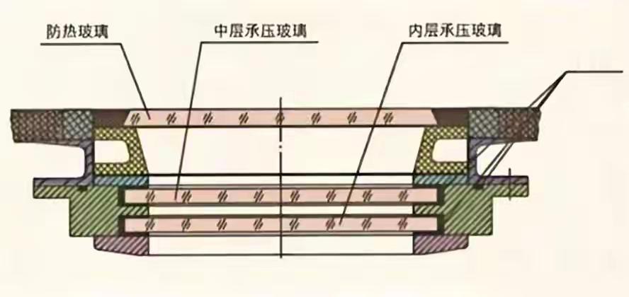 神舟20飞船准备带伤返回地球，无论成败都将是里程碑事件神舟20飞船计划带伤返回