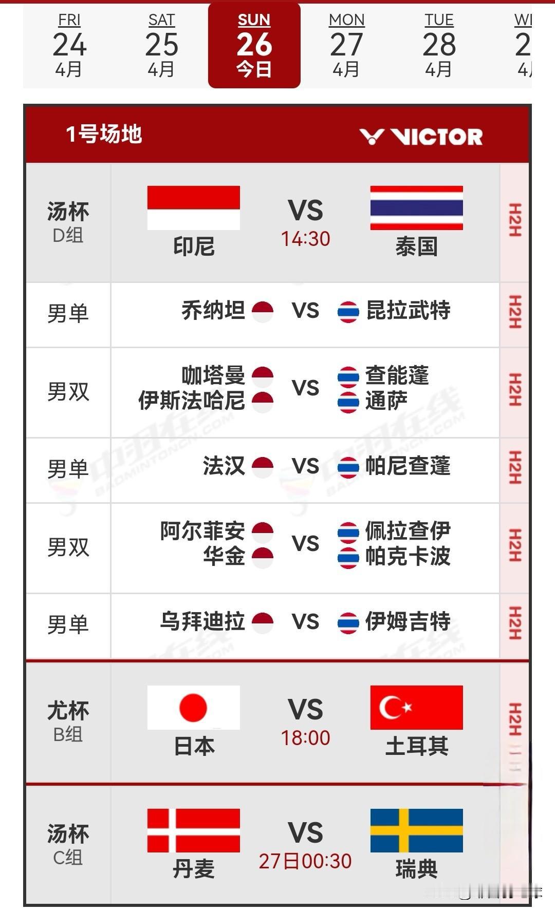 4月26日2026汤尤杯小组赛赛程安排今日北京时间凌晨结束的小组赛中，国羽女