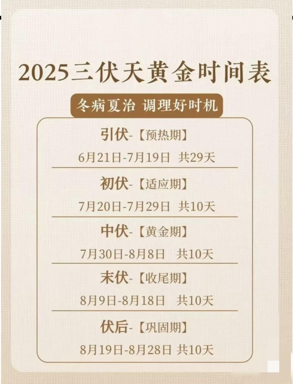 三伏天养生黄金期，这3件事千万别做！尤其第2个，太多人中招每月2000退休金够养