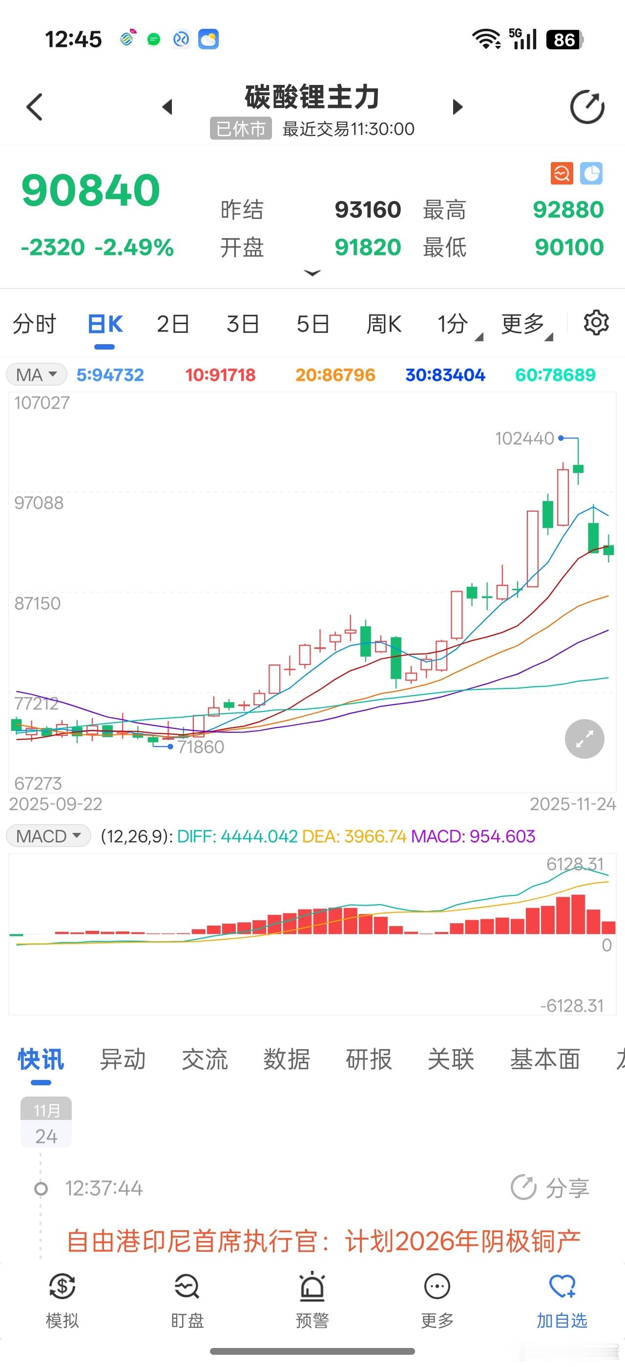 从反内卷的角度看，碳酸锂8-12万的价格区间是合理的。。至于后面能否更高，关键还