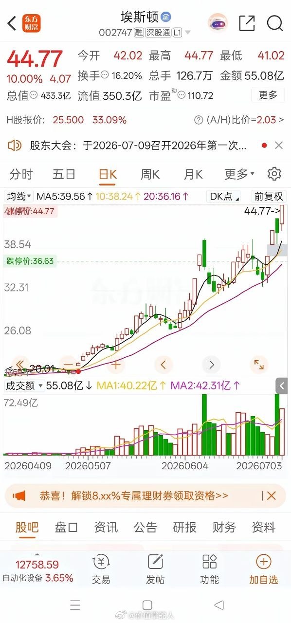 一位美女股民在股吧崩溃嚎啕大哭，21元建仓8000股埃斯顿，进场之后股价便开启一