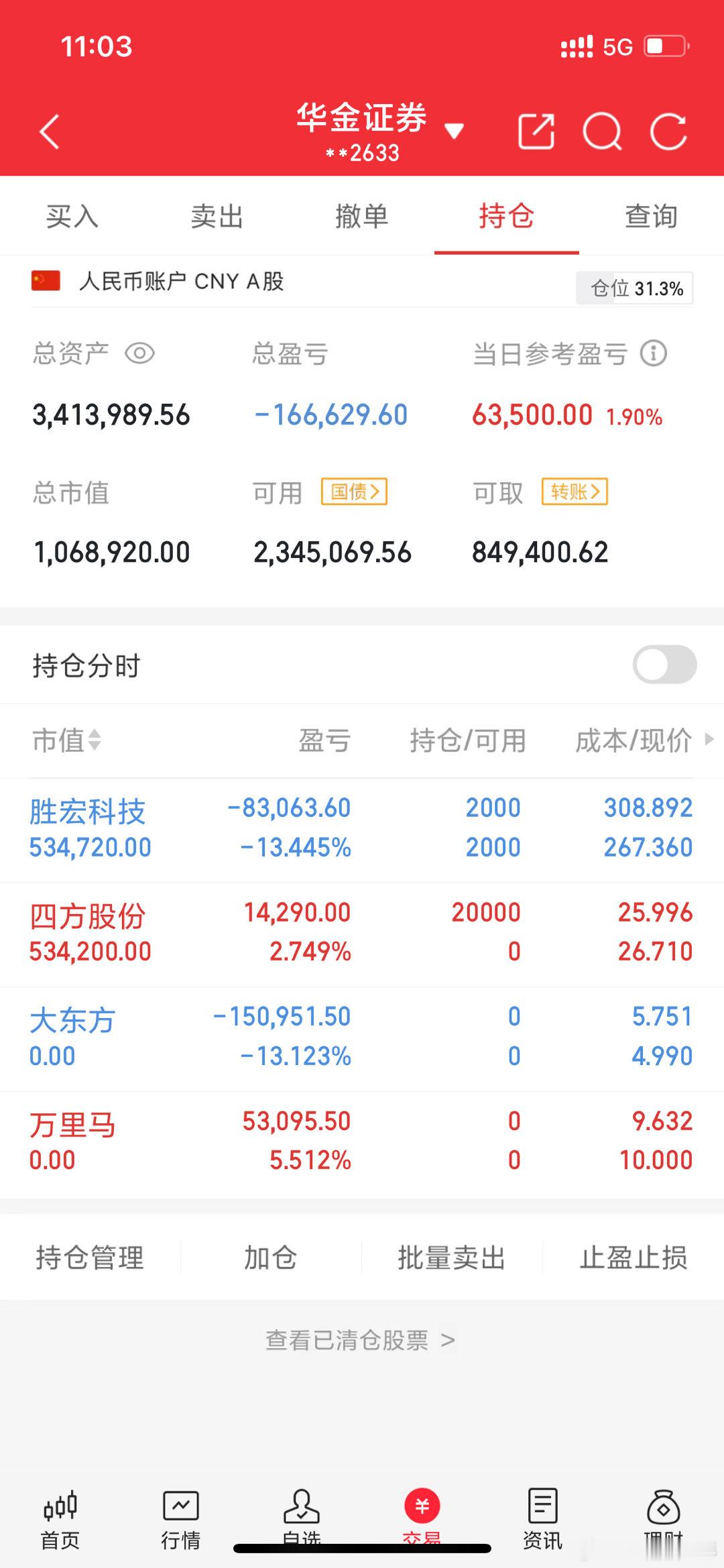 实战派老彭实操记录(3.23日开始，初始50个)持仓如图郑重声明:仅为个人