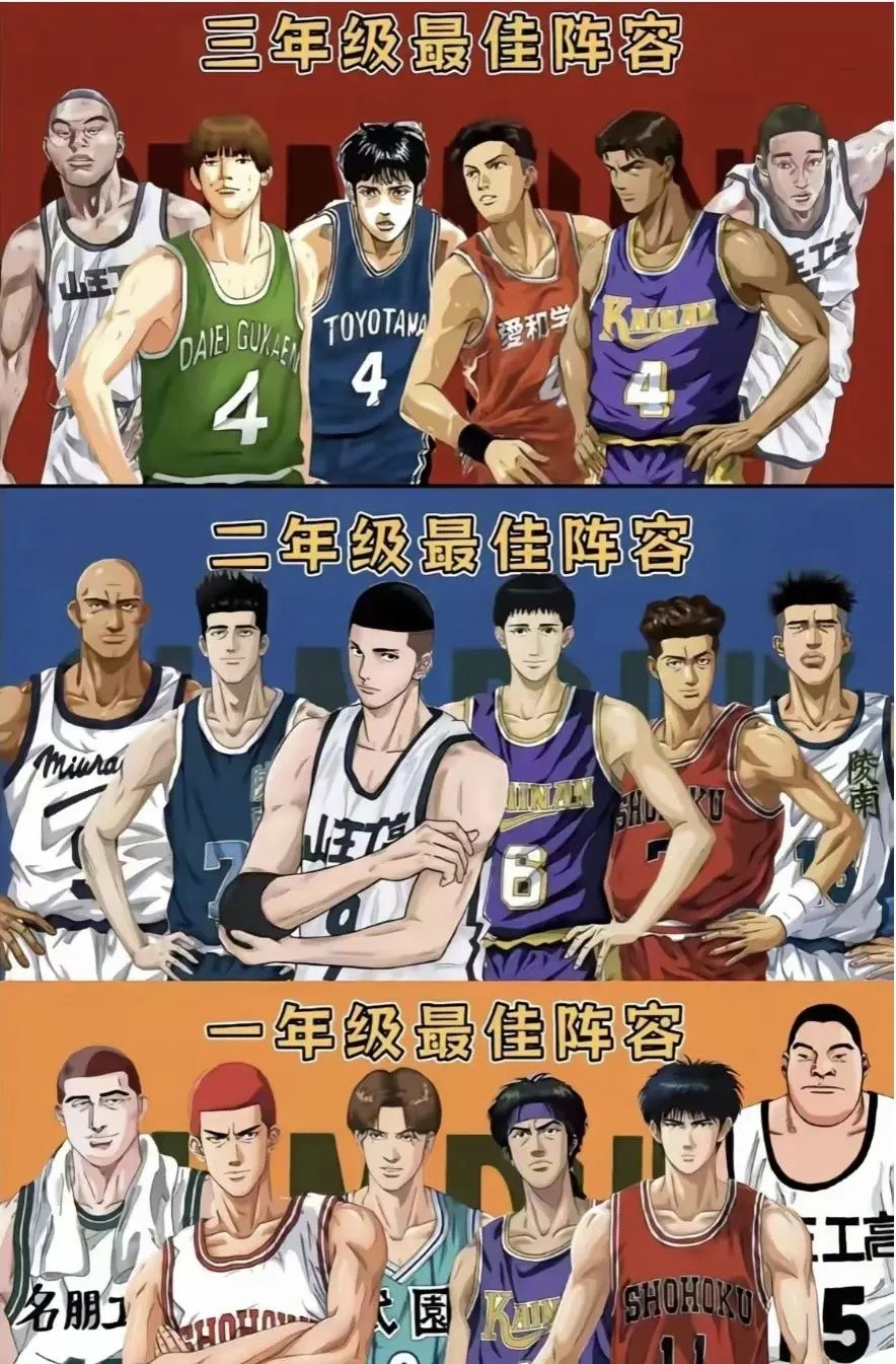 灌篮高手1-3年级最强阵容，谁能获得全国总冠军？