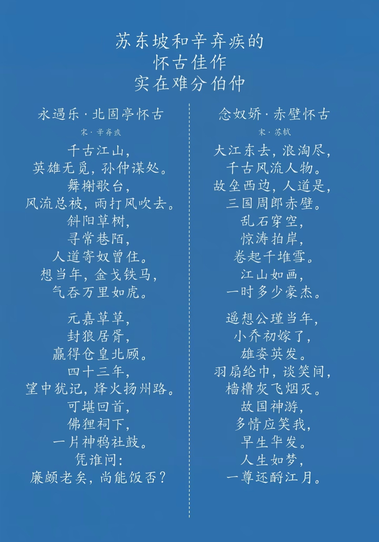 有没有专业的人分析一下，辛弃疾和苏东坡的这两首怀古诗，哪个造诣更高一些？
