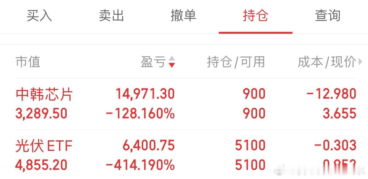 所以我总是卖飞，只能赚点小钱