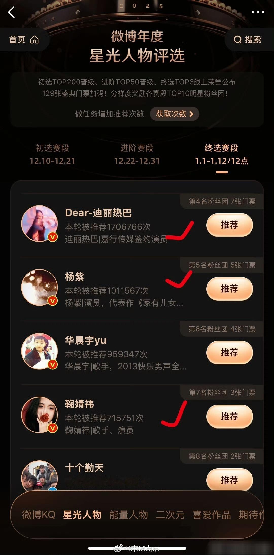 没说错吧，关键时刻还是得靠90顶流🌸啊，能撑撑门面迪丽热巴、杨紫、鞠婧祎挺能扛