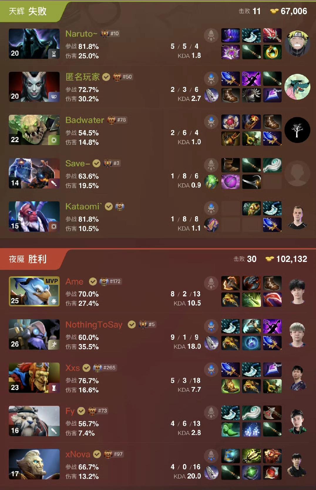 梦幻联赛S28小组赛第二轮，XG战胜BBXG2:1BB前两局都是BB