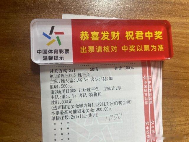 Wang​​​