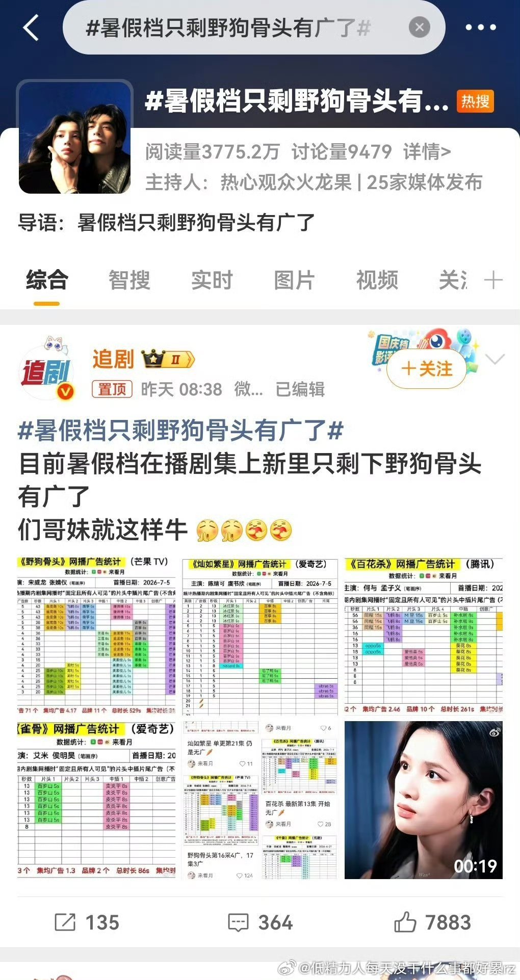 芒果卡根本不算的.本来大家一片噗分不清野狗前一天吹“暑假档只剩野狗骨头有广了”下