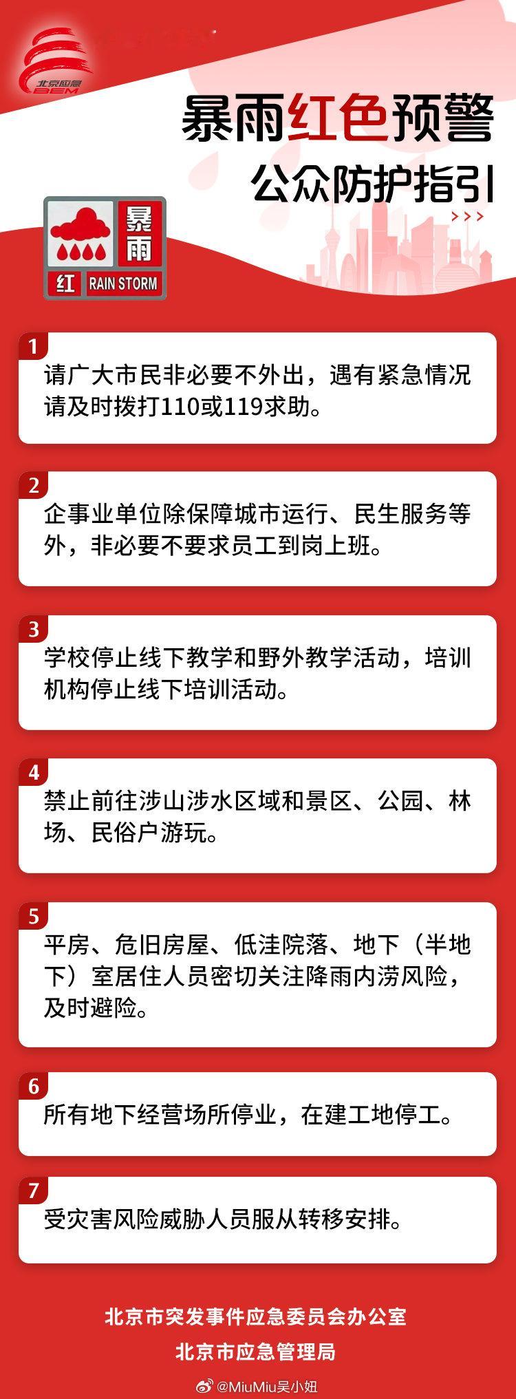 北京暴雨刚从暴雨的北京回广，上周说啥来着，一落地就感觉北京怎么这么像广州，不管湿