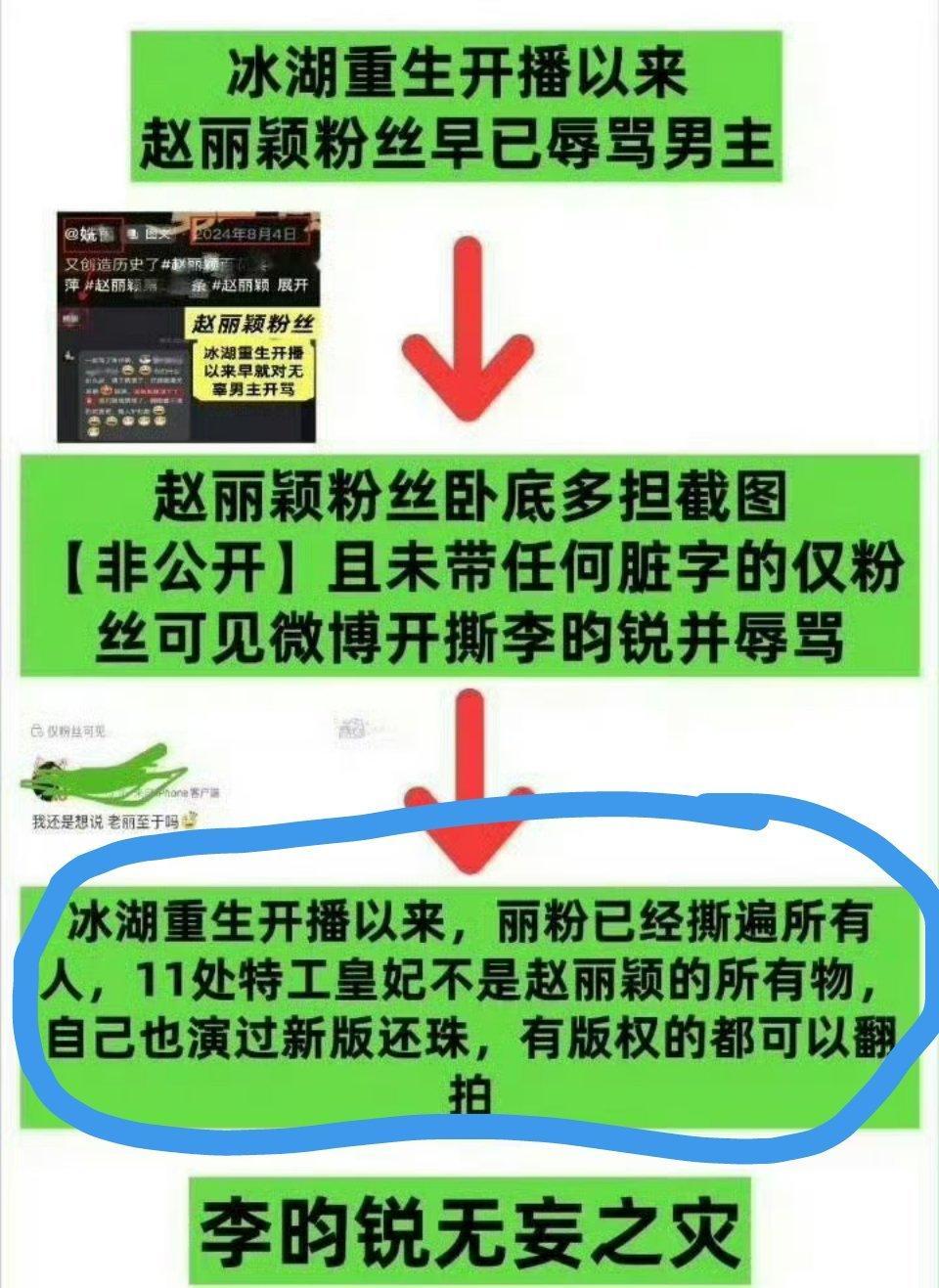 太明目张胆吃扑血馒头惹的祸，人家主演粉丝肯定暗暗记仇的