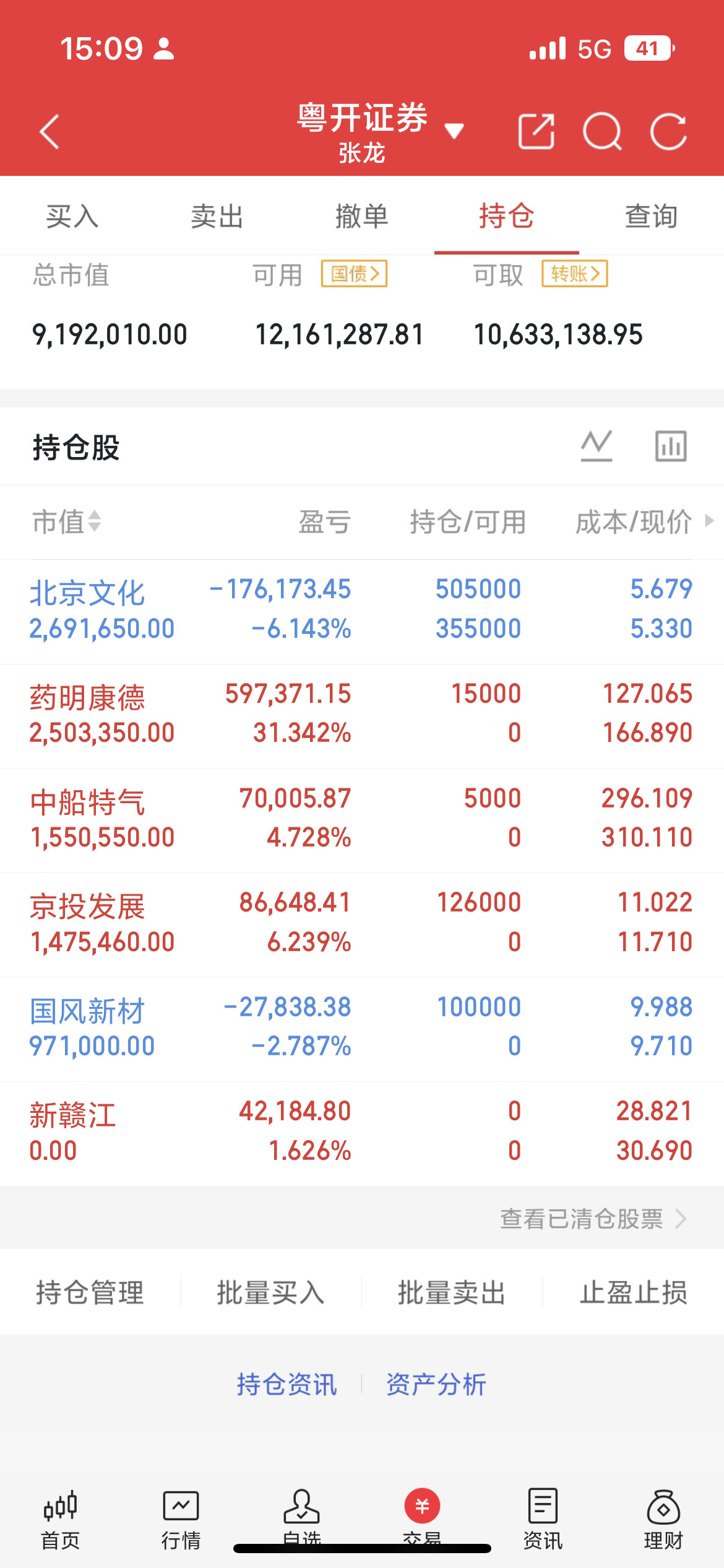 宇树科技8月19日上市2026年十大潜力核心标的1、华天科技002185核心：
