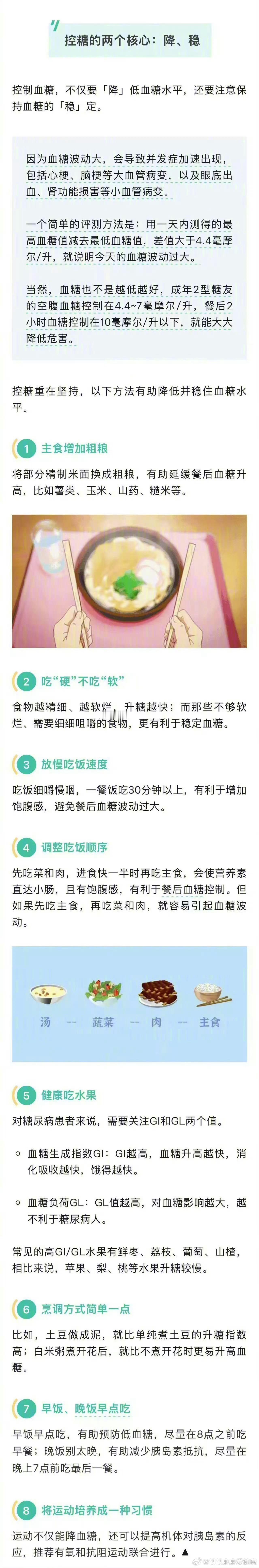 长期高血糖，就像把内脏泡在糖水里，一点点侵蚀全身↓↓ 血管 运...