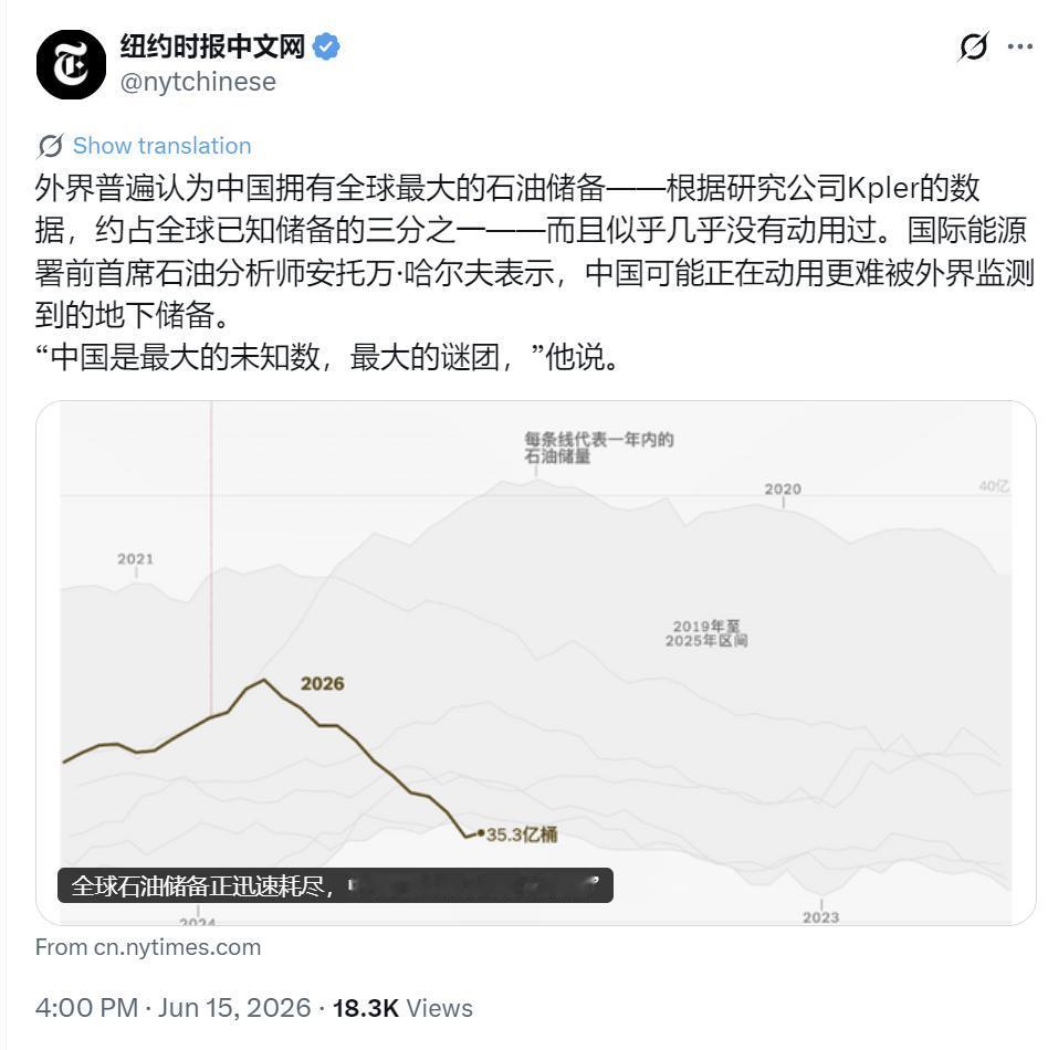 6月15日，约时报中文网发文：“外界普遍认为中国拥有全球最大的石油储备——根据研