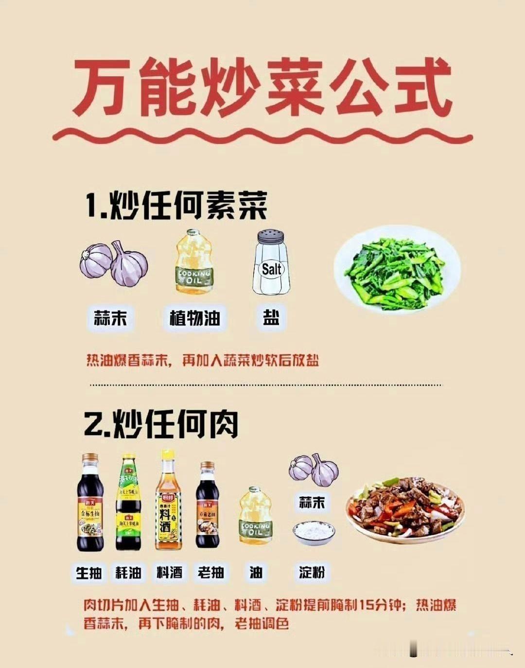 3步教你从小白变成大厨👨🏻‍🍳。