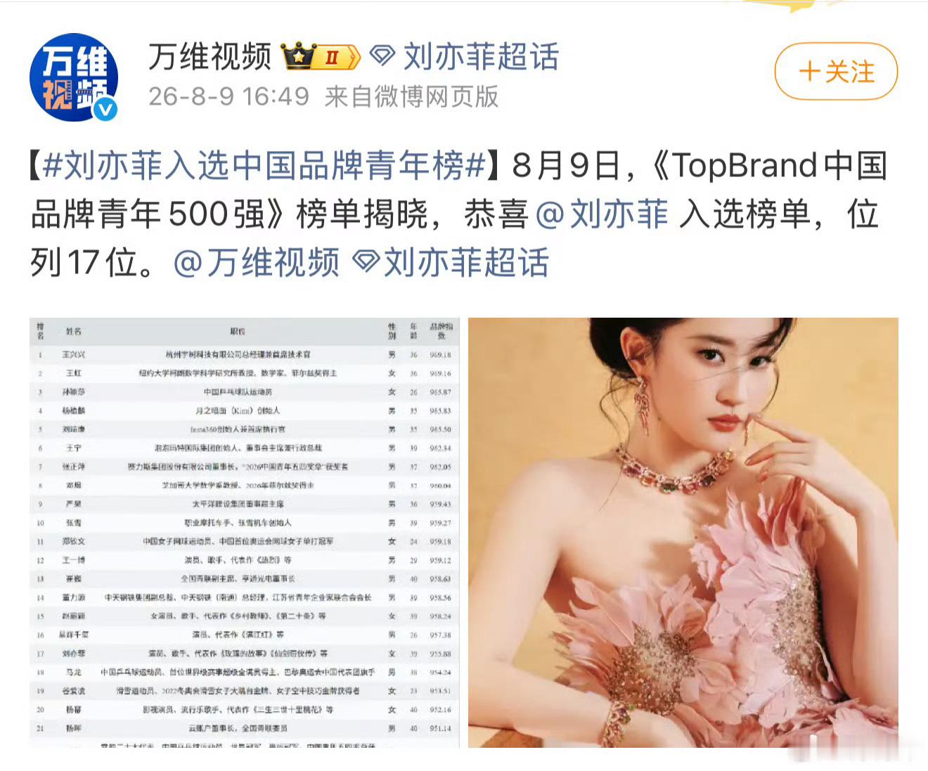 对这个没感觉，但是仔细一瞧，竟然都用的真名，刘亦菲真名就是刘亦菲