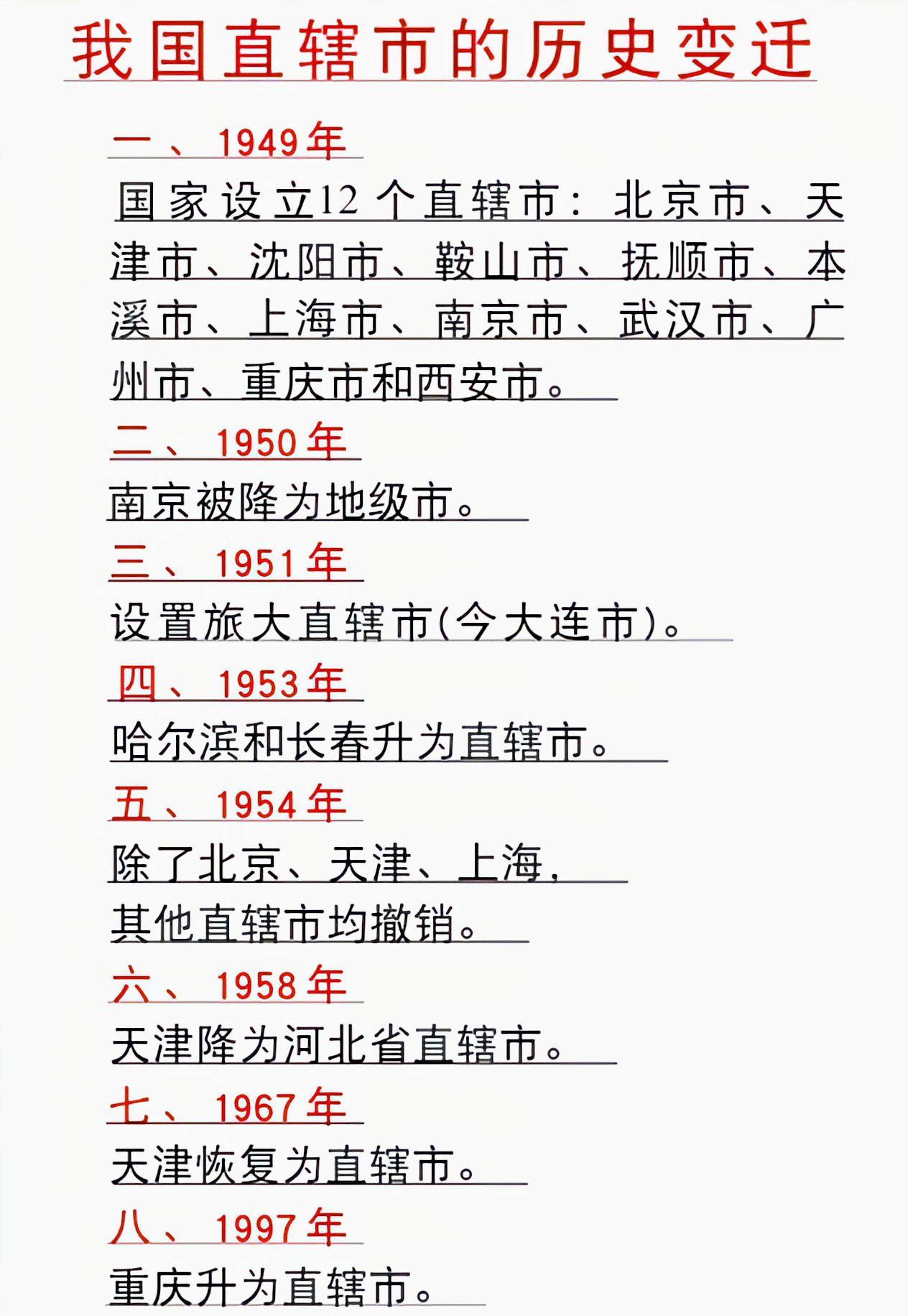 我国直辖市的历史变迁。