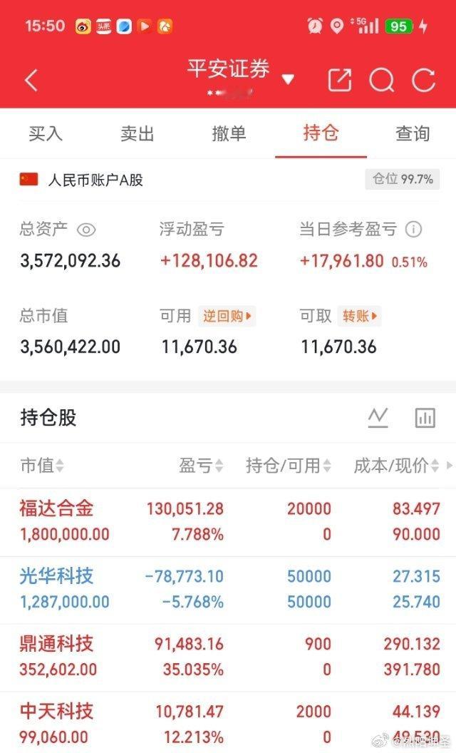 两支票抓十几万，还没达到要求，明天看进价。关注我不迷路