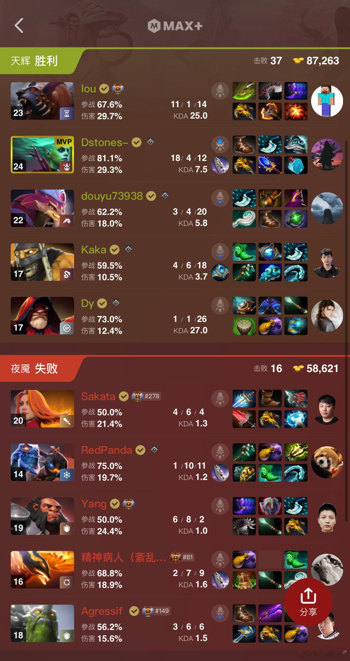 Dota2不朽杯DY队战胜yyf队石头这把DP太猛了！恭喜高祖望龙晋级败者组决