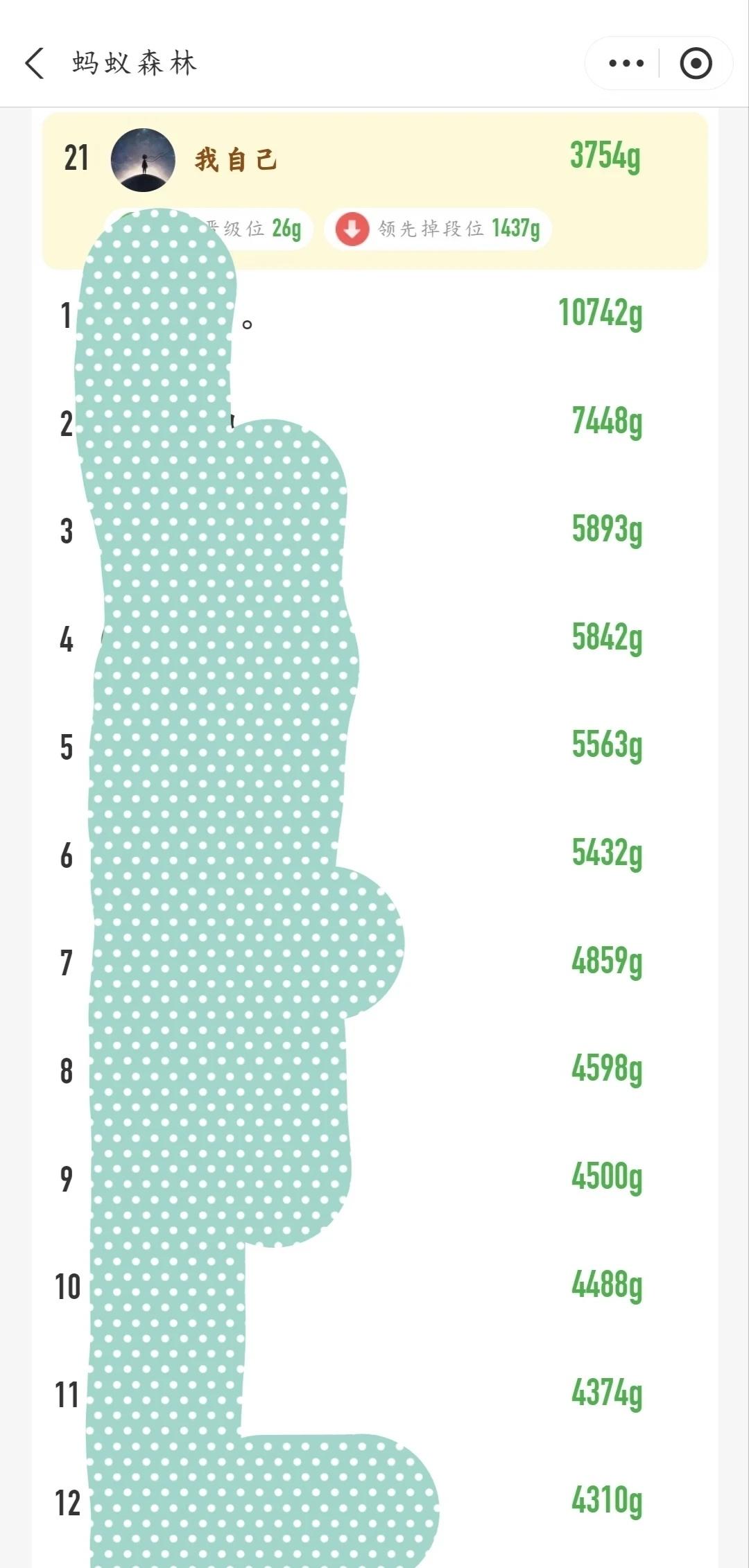 凡人修仙传联动把蚂蚁森林卷疯了，黑曜上万凡人修仙传联动的蚂蚁森林黑曜榜真的卷到