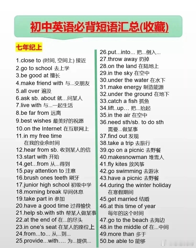 初中英语（789年级）三年全部必考短语总结！背了它，你的中考英语就牛逼了！初一初