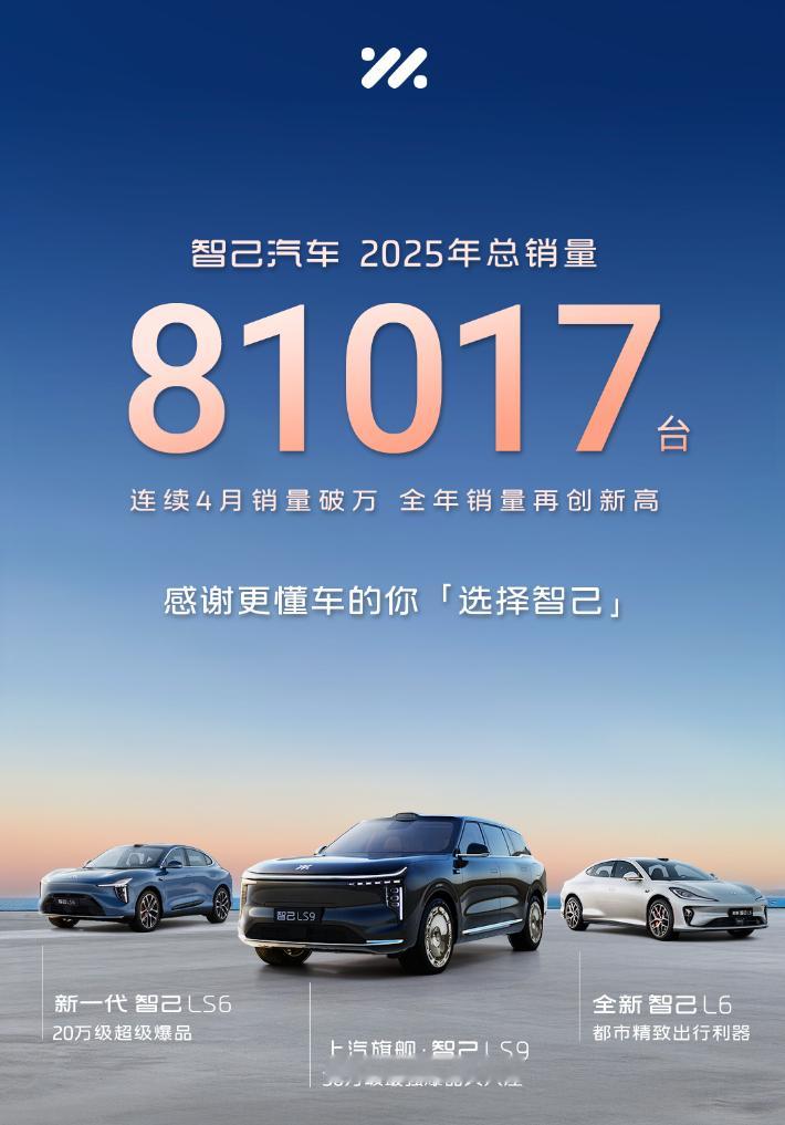 智己12月交付约1.18万辆，连续多月站稳万辆台阶，全年8.1万辆再创新高