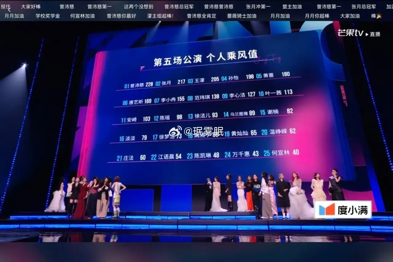 江语晨、温峥嵘在《浪姐7》是怎样神奇的存在哟！从初舞台这两位姐姐就被喊淘汰，可她