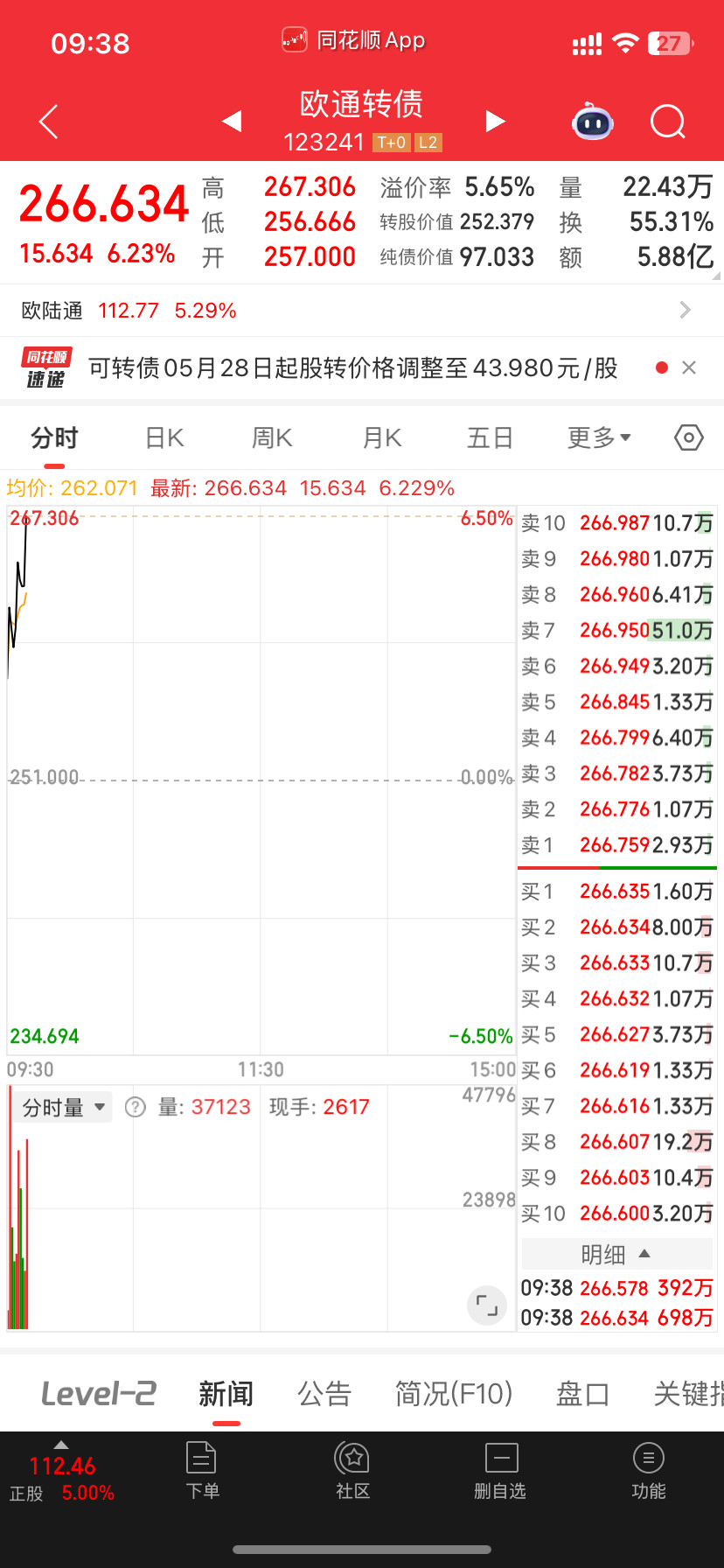 转债还是更方便能不能来个20cm​​​