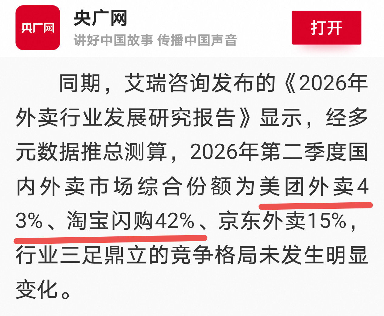 看这个新闻，闪购市场份额仅比美团低1%[笑着哭]美团Top1地位岌岌可危了[捂脸哭]​