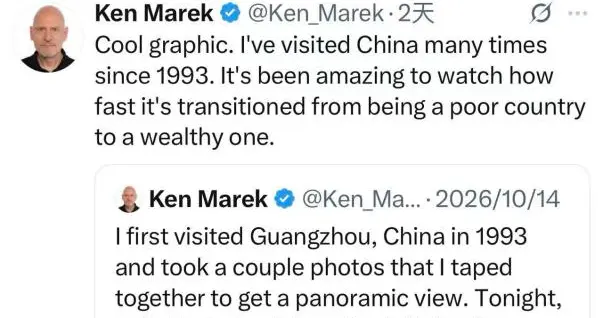 外国博主一句话震撼全网: 我亲眼见证了中国贫困的消失
