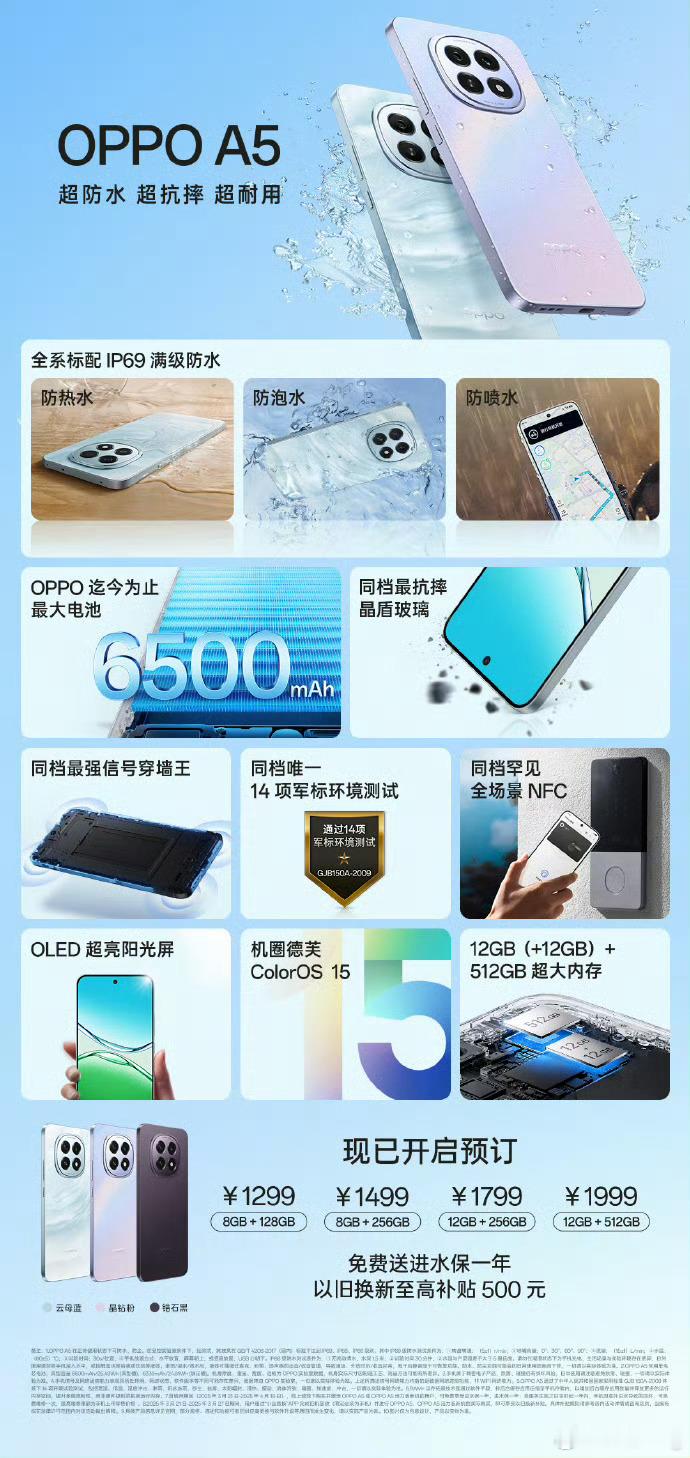 OPPO正式发布A5与A5活力版两款新机。OPPOA5起售价1299元，OPP