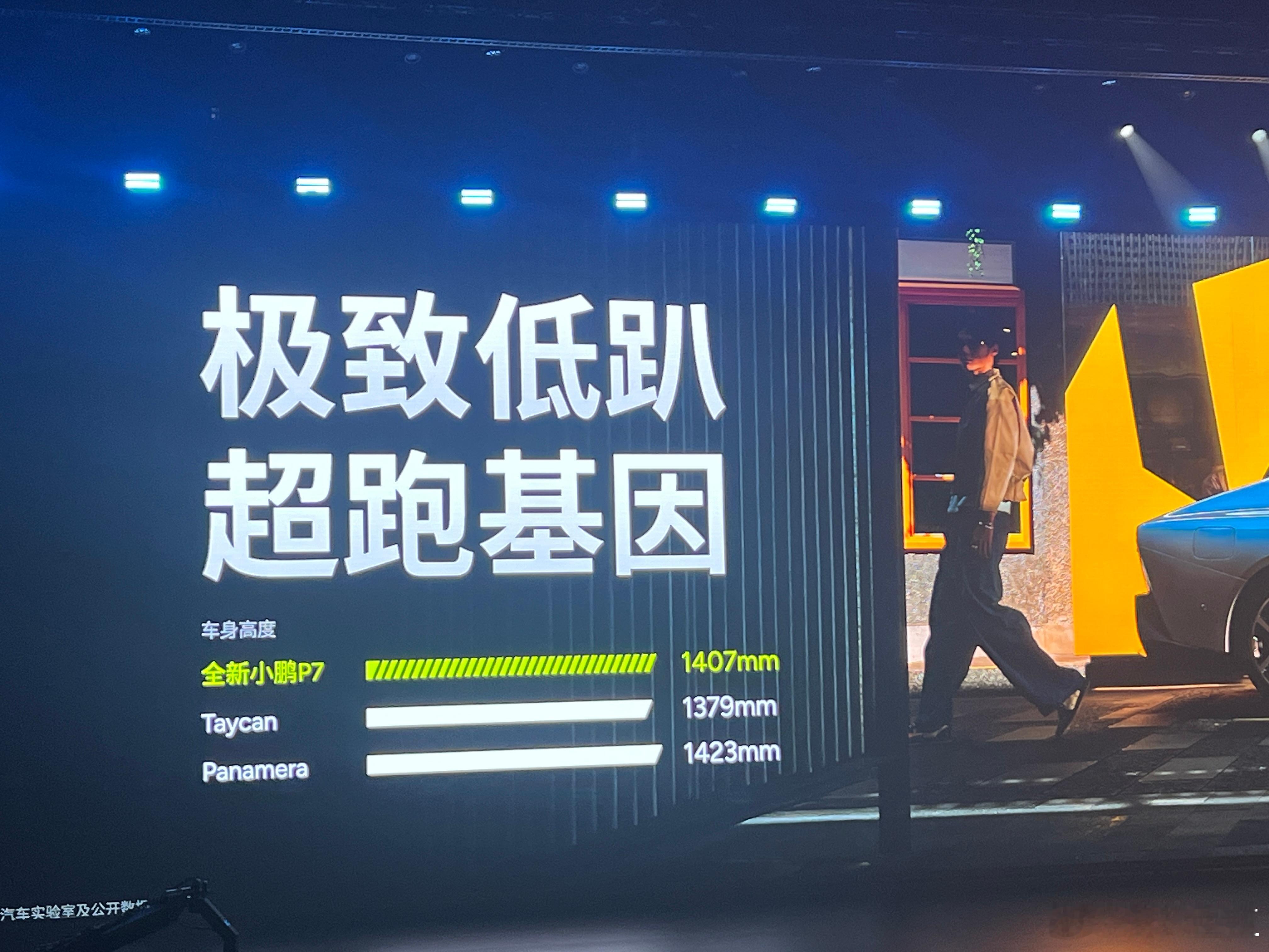 真帅啊！[跪了][跪了]全新小鹏P7首秀，这个超级低趴的轿跑姿态，加上有帅哥美女