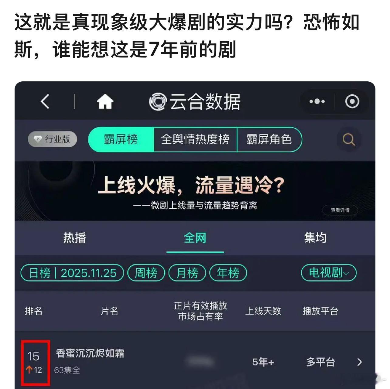 香蜜专场都火了，都是杨紫的台词