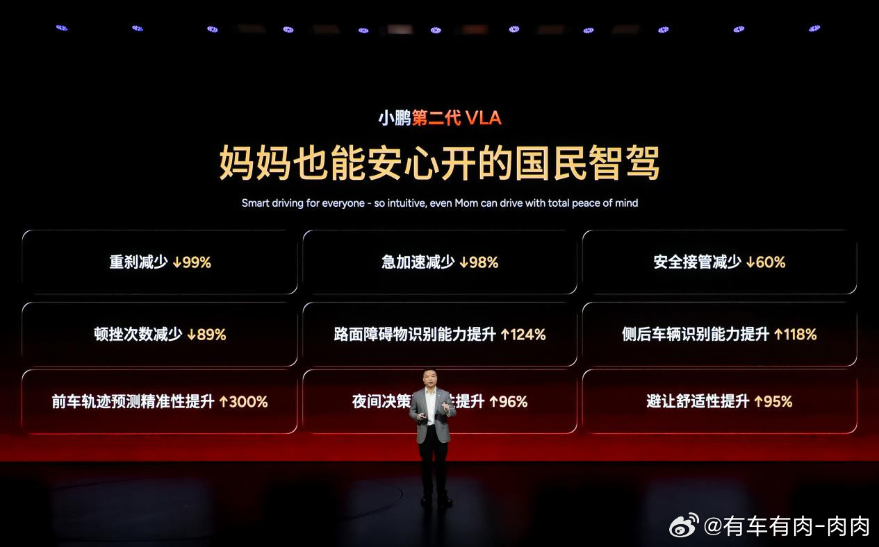 朋友们，刚看完小鹏发布会，有点小激动！简单说两件大事：一、那个传说中的第二代VL