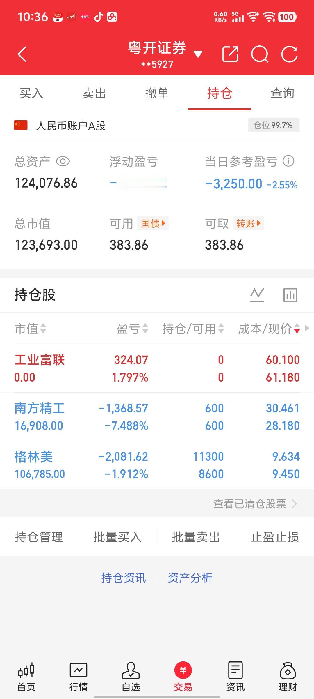 工业富联清仓了，全加格林美了。