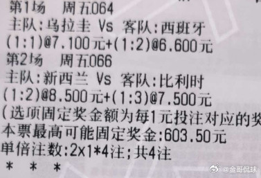 金哥世界杯推荐：今天推荐发车064⚽️世界杯乌拉圭vs西班牙066⚽️世界